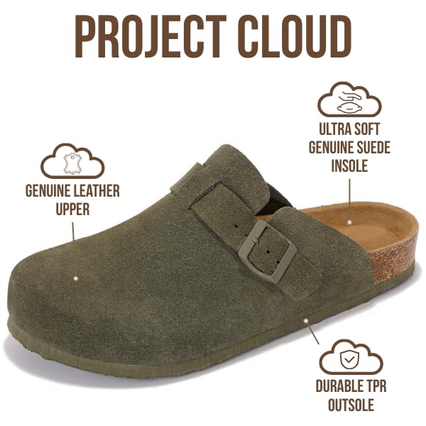 Project Cloud Men's Clogs | 100% Genuine Full Grain Leather | Memory Foam | Non-Slip | Brooklyn - Image 3
