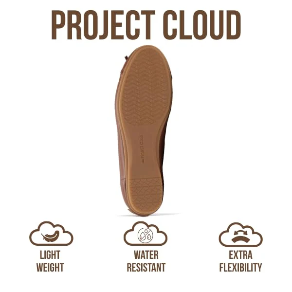 Project Cloud Women's | Genuine Leather Insole Womens Ballet Flats | Memory Foam | Lightweight | Non-Slip - Ashley - Image 20