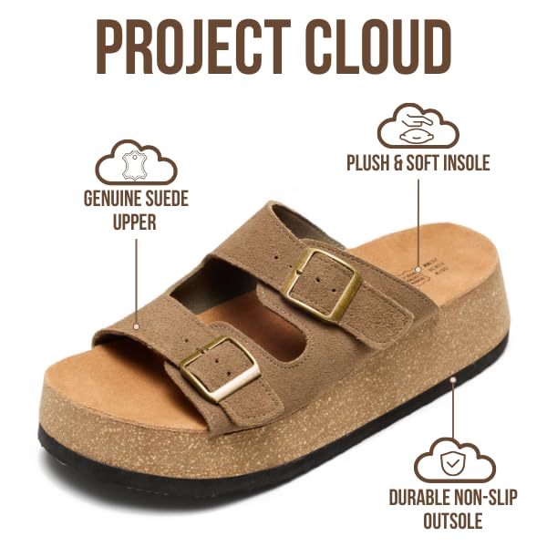 Project Cloud Women's | 100% Genuine Leather Platform Sandals for Women | Plush & Soft Insole | Lightweight | Non-Slip - Barcelona - Image 23