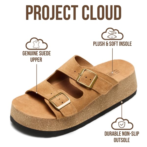 Project Cloud Women's | 100% Genuine Leather Platform Sandals for Women | Plush & Soft Insole | Lightweight | Non-Slip - Barcelona - Image 8
