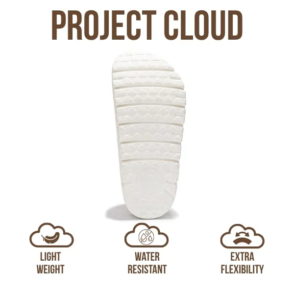 Project Cloud Women's | Genuine Leather Clogs | ProjectPlush | Lightweight | Non-Slip - Benton Chunky - Image 53