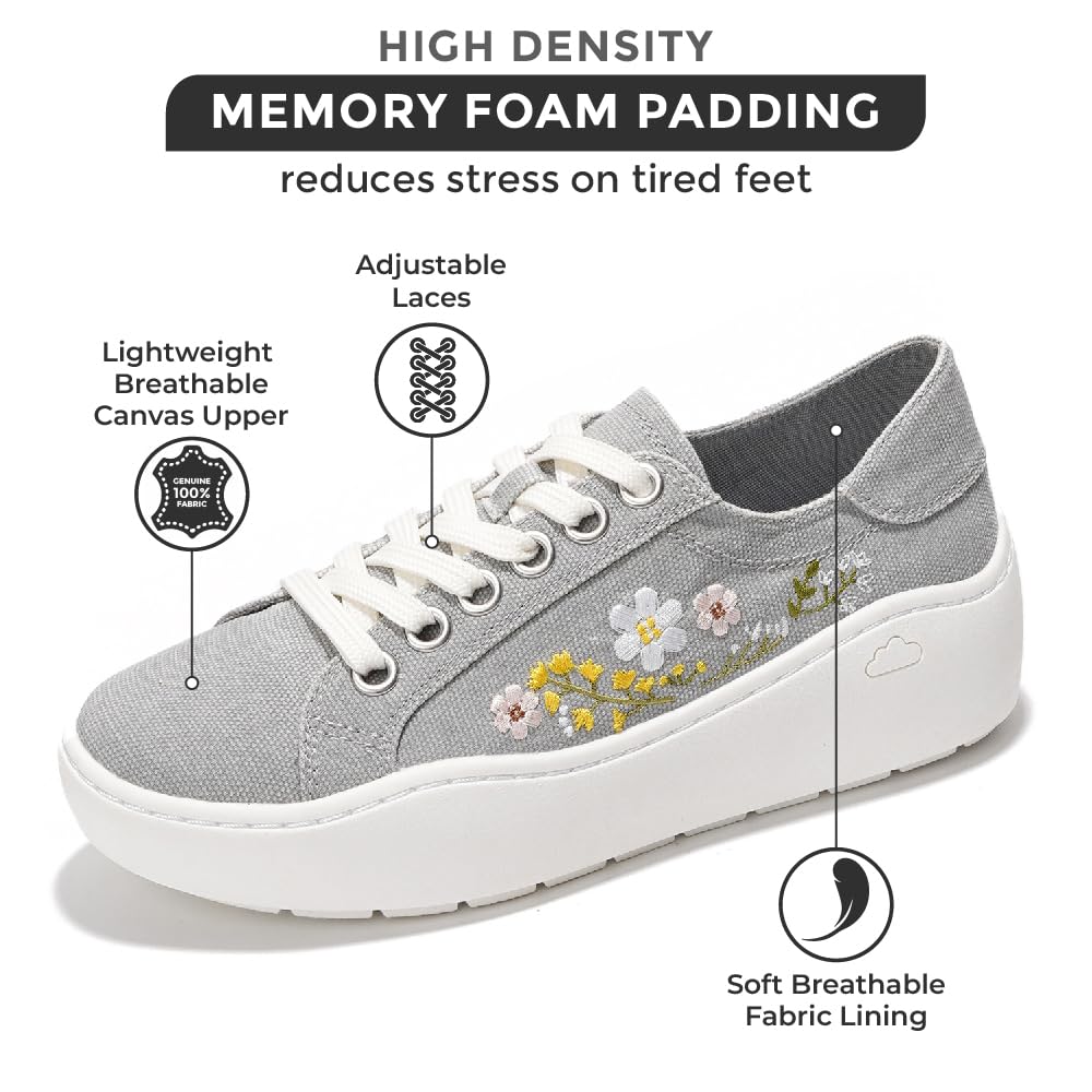 Project Cloud Women's | Lace-up Platform Sneakers | ProjectPlush邃「 | Lightweight | Non-Slip - Bossy - Image 15