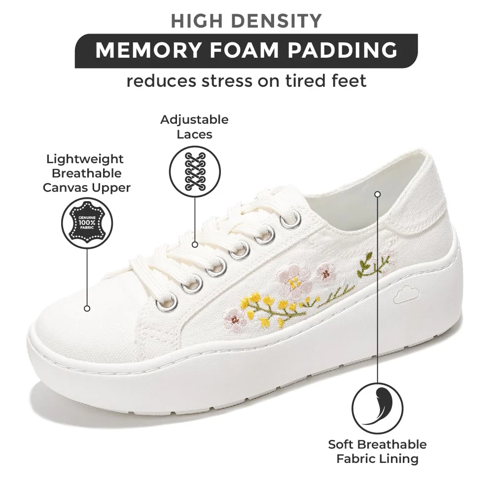 Project Cloud Women's | Lace-up Platform Sneakers | ProjectPlush邃「 | Lightweight | Non-Slip - Bossy - Image 21