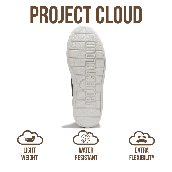 Project Cloud Women's | Lace-up Platform Sneakers | ProjectPlush邃「 | Lightweight | Non-Slip - Bossy - Image 35