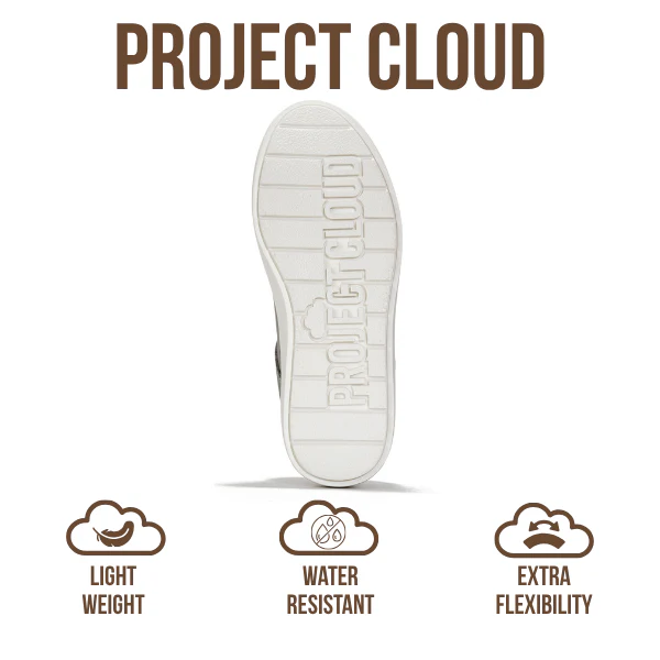Project Cloud Women's | Lace-up Platform Sneakers | ProjectPlush邃「 | Lightweight | Non-Slip - Bossy - Image 41