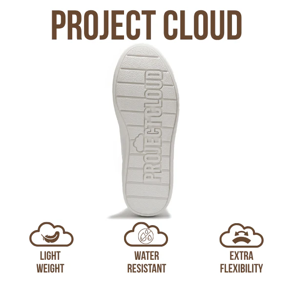 Project Cloud Women's | Lace-up Platform Sneakers | ProjectPlush邃「 | Lightweight | Non-Slip - Bossy - Image 5