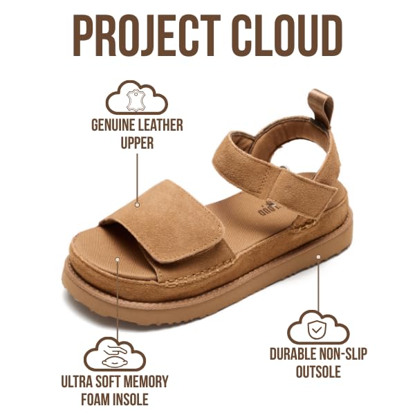 Project Cloud Women's | Genuine Leather Platform Sandals | Memory Foam | Lightweight | Non-Slip - Bronzestar - Image 21