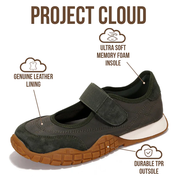 Project Cloud Women's | Fashionable Shoes for Women | Memory Foam | Lightweight | Non-Slip - Donna - Image 33
