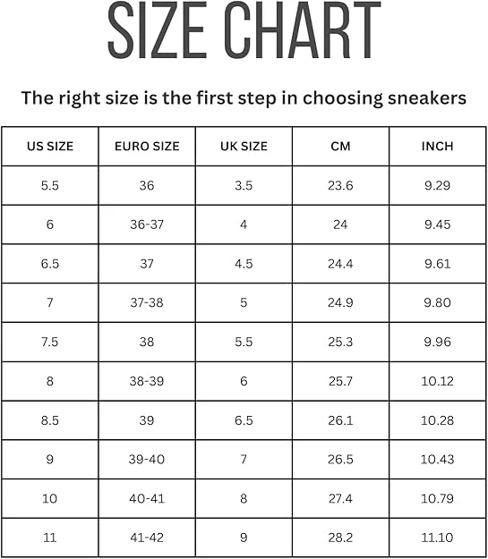 Project Cloud Women's | Lightweight Sneakers for Women | Memory Foam Insole | Non-Slip - Donna HiTop - Image 32