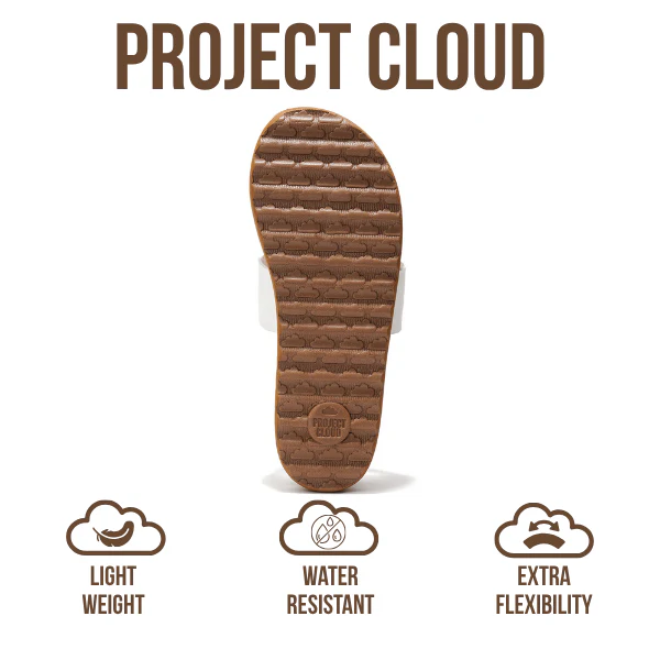 Project Cloud Women's | Eco-Leather Wedge Sandals | Memory Foam Insole | Lightweight | Non-Slip - Raft - Image 11