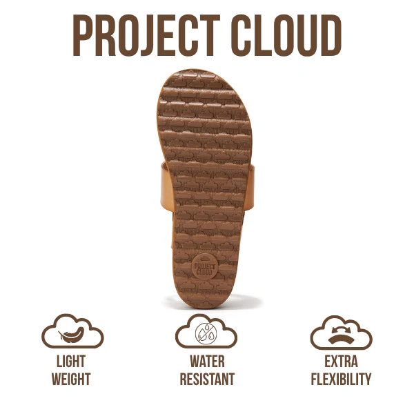 Project Cloud Women's | Eco-Leather Wedge Sandals | Memory Foam Insole | Lightweight | Non-Slip - Raft - Image 23
