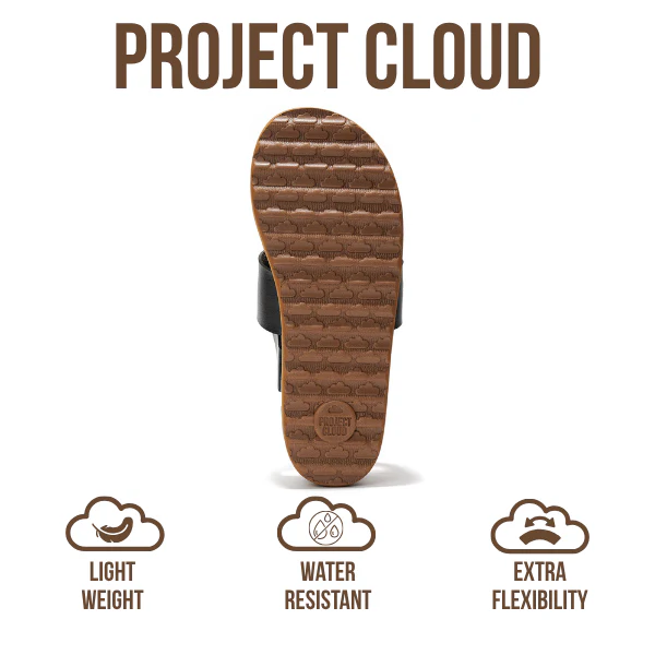Project Cloud Women's | Eco-Leather Wedge Sandals | Memory Foam Insole | Lightweight | Non-Slip - Raft - Image 5