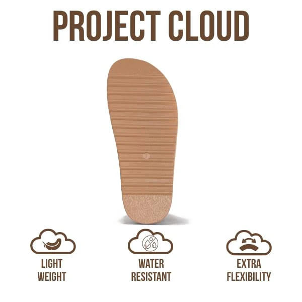 Project Cloud Women's | Genuine Leather Platform Sandals | Memory Foam Insole | Lightweight | Non-Slip - Havana - Image 10