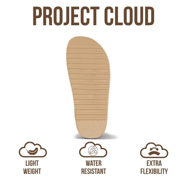 Project Cloud Women's | Genuine Leather Platform Sandals | Memory Foam Insole | Lightweight | Non-Slip - Havana - Image 5
