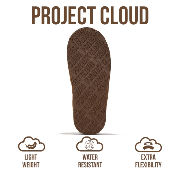Project Cloud Women's | Shearling & Fuzzy Slippers for Women | Clogs & Mules | Memory Foam | Non-Slip - Henka - Image 5