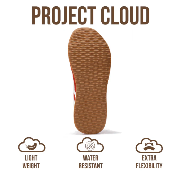 Project Cloud Womens | Trendy Sneakers for Women | Memory Foam Insole | Lightweight | Non-Slip - Lowy - Image 23
