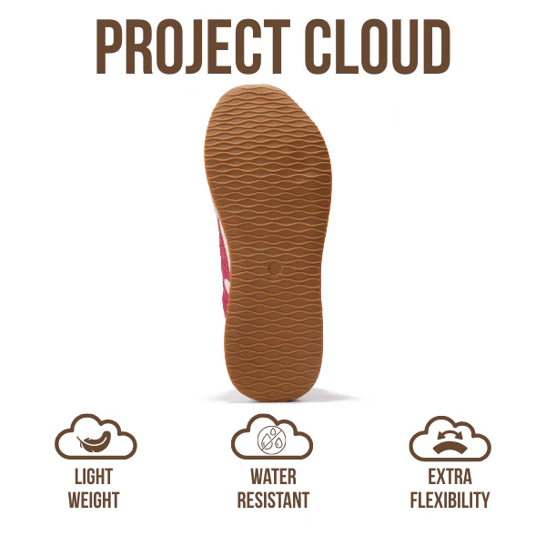 Project Cloud Womens | Trendy Sneakers for Women | Memory Foam Insole | Lightweight | Non-Slip - Lowy - Image 41
