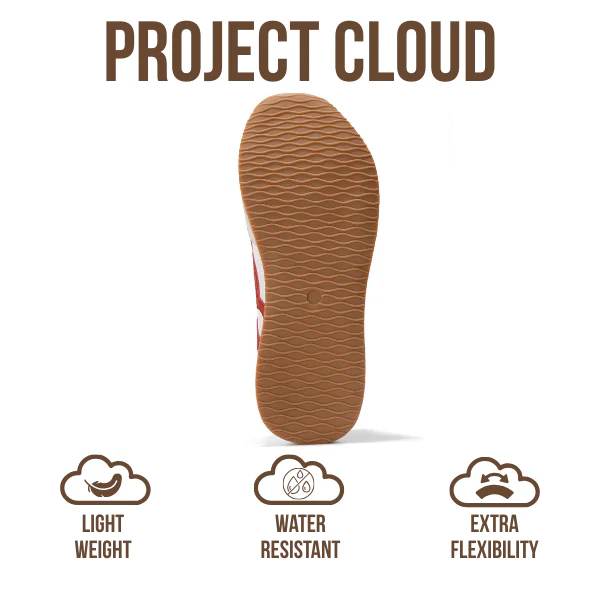 Project Cloud Womens | Trendy Sneakers for Women | Memory Foam Insole | Lightweight | Non-Slip - Lowy - Image 47
