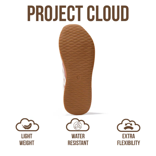 Project Cloud Womens | Trendy Sneakers for Women | Memory Foam Insole | Lightweight | Non-Slip - Lowy - Image 5