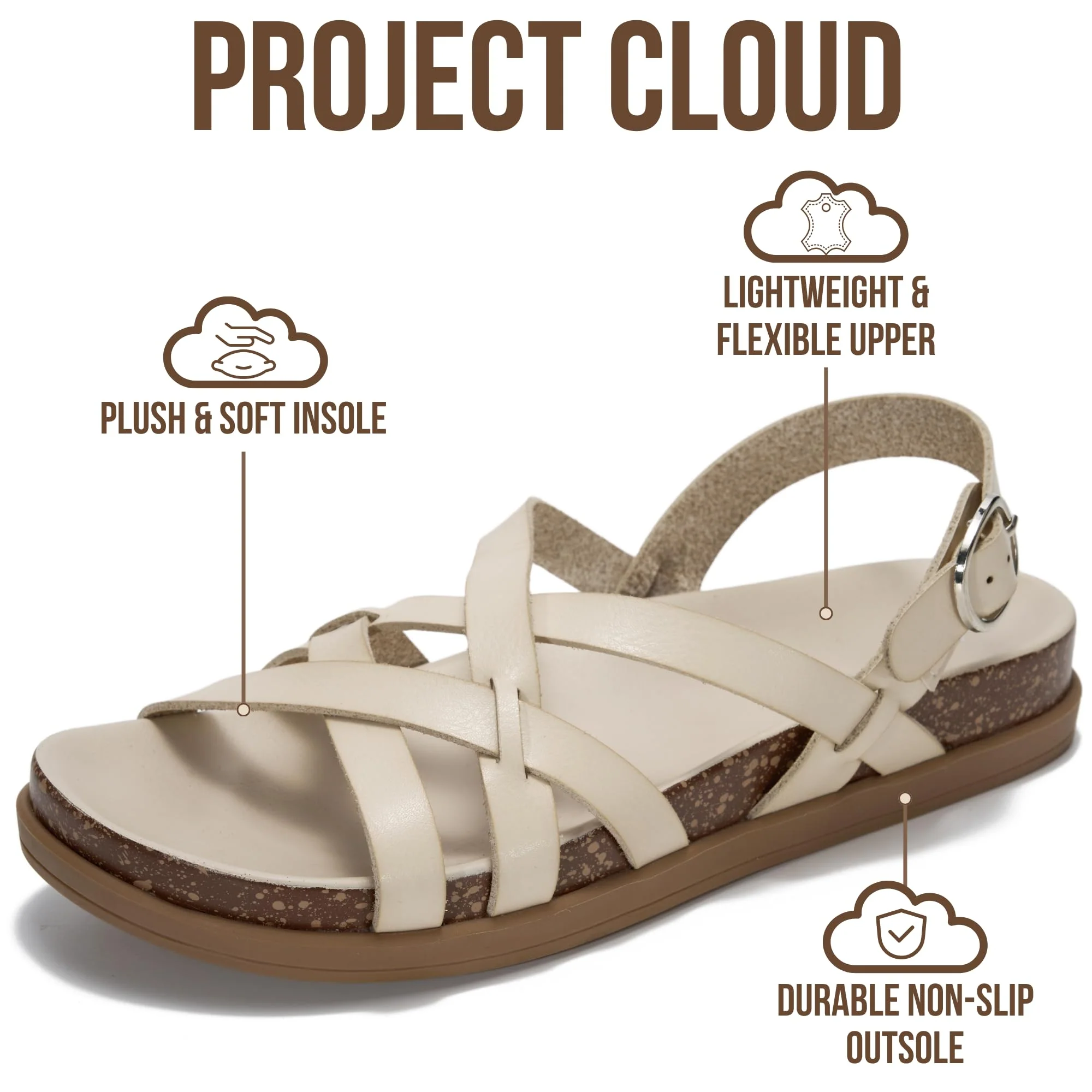 Project Cloud | Summer Slides for Women 2026 | Plush and Soft Insole | Lightweight | Non-Slip - Lushy - Image 3