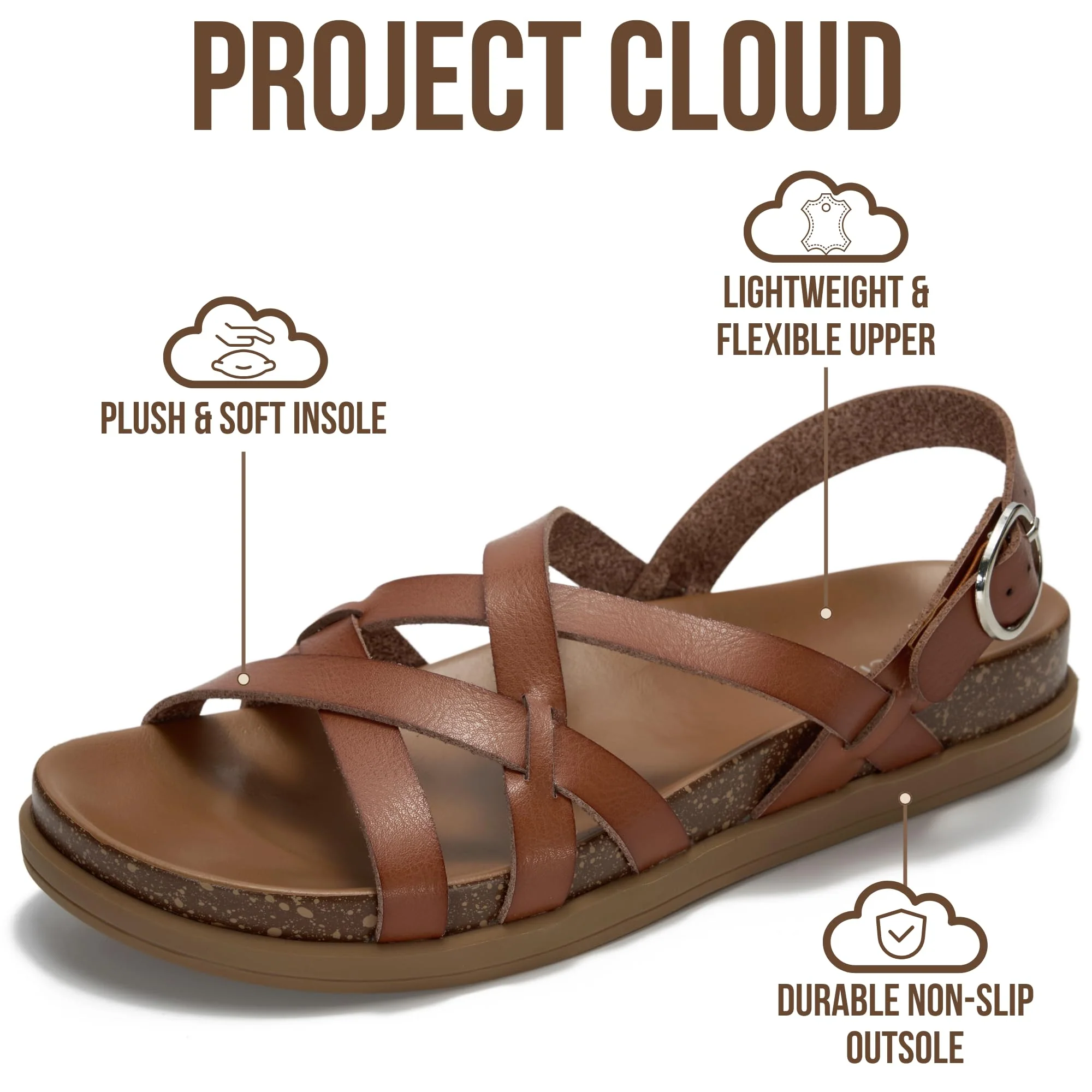 Project Cloud | Summer Slides for Women 2026 | Plush and Soft Insole | Lightweight | Non-Slip - Lushy - Image 8