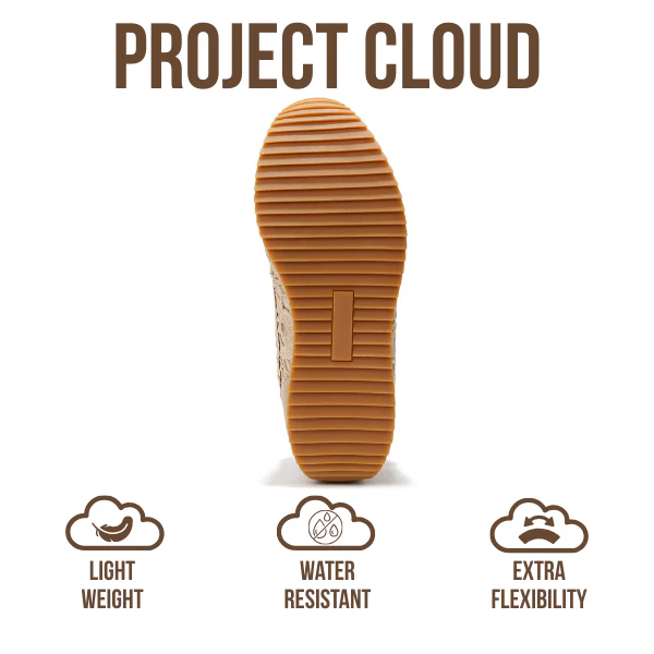 Project Cloud Women's | Fashion Sneakers | ProjectPlush Technology | Lightweight | Anti-Slip - Madison - Image 17