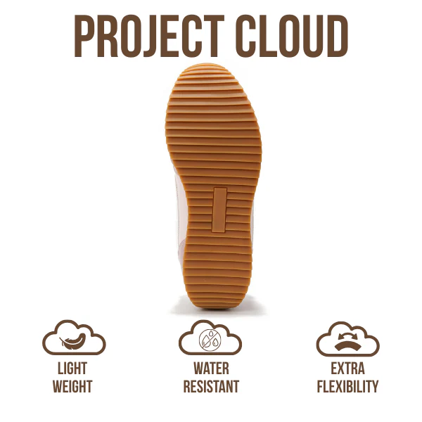 Project Cloud Women's | Fashion Sneakers | ProjectPlush Technology | Lightweight | Anti-Slip - Madison - Image 23