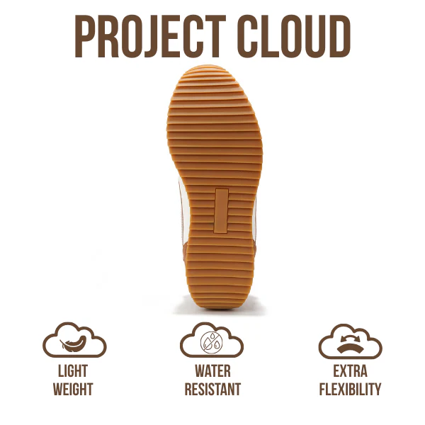 Project Cloud Women's | Fashion Sneakers | ProjectPlush Technology | Lightweight | Anti-Slip - Madison - Image 35