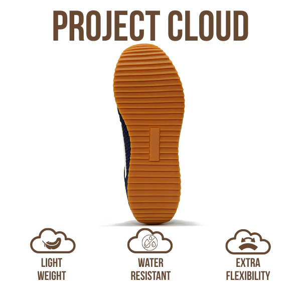 Project Cloud Women's | Fashion Sneakers | ProjectPlush Technology | Lightweight | Anti-Slip - Madison - Image 47