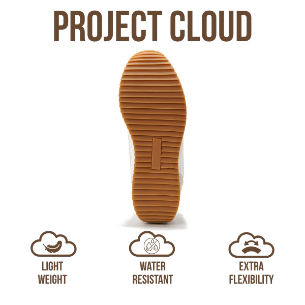 Project Cloud Women's | Fashion Sneakers | ProjectPlush Technology | Lightweight | Anti-Slip - Madison - Image 5