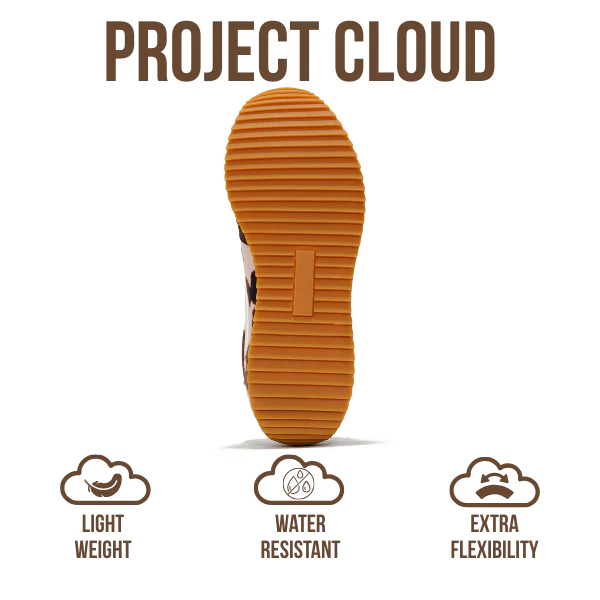 Project Cloud Women's | Fashion Sneakers | ProjectPlush Technology | Lightweight | Anti-Slip - Madison - Image 53