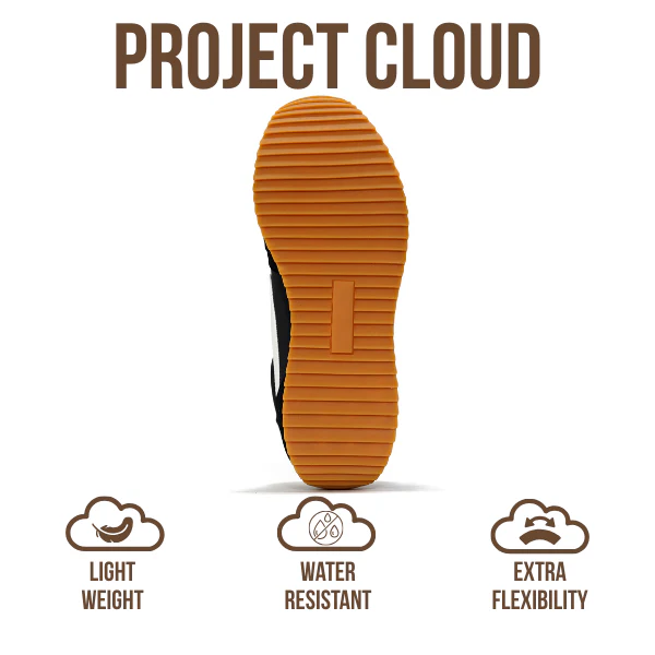 Project Cloud Women's | Fashion Sneakers | ProjectPlush Technology | Lightweight | Anti-Slip - Madison - Image 59
