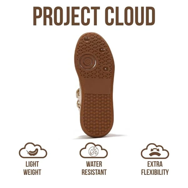 Project Cloud Women's | Stylish Wedge Sneakers | Memory Foam Insole | Lightweight | Non-Slip - Marant - Image 5