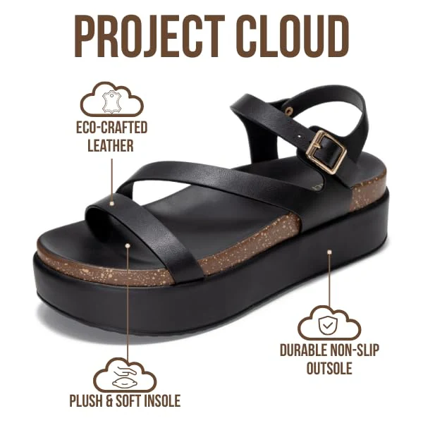 Project Cloud Women's | Wedge Sandals | Plush and Soft Insole | Lightweight | Non-Slip - Mellow - Image 13