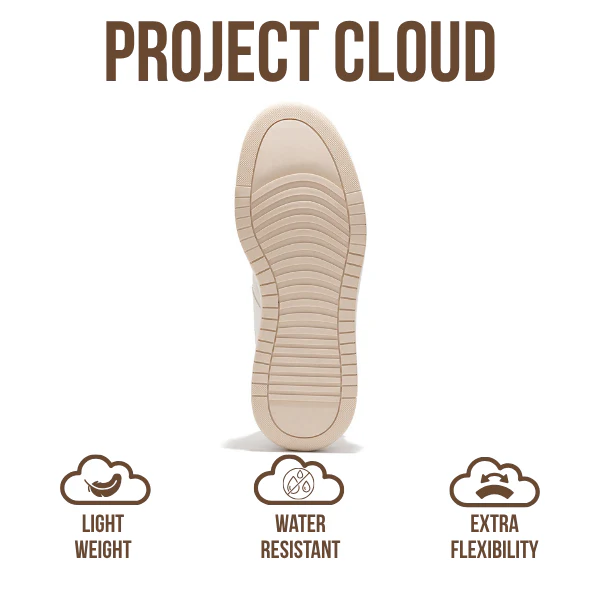 Project Cloud Women's | Lace-up Sneakers | Memory Foam Insole | Non-Slip - Nita - Image 11