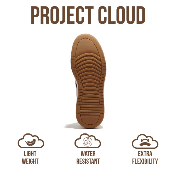 Project Cloud Women's | Lace-up Sneakers | Memory Foam Insole | Non-Slip - Nita - Image 17