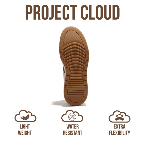 Project Cloud Women's | Lace-up Sneakers | Memory Foam Insole | Non-Slip - Nita - Image 23