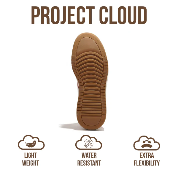 Project Cloud Women's | Lace-up Sneakers | Memory Foam Insole | Non-Slip - Nita - Image 29