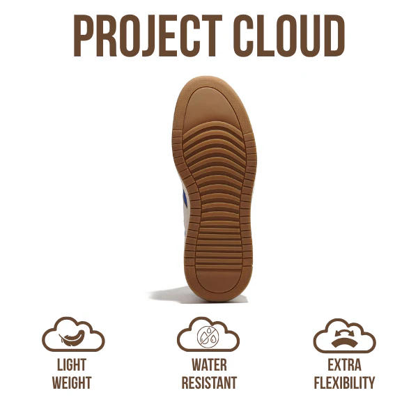 Project Cloud Women's | Lace-up Sneakers | Memory Foam Insole | Non-Slip - Nita - Image 35