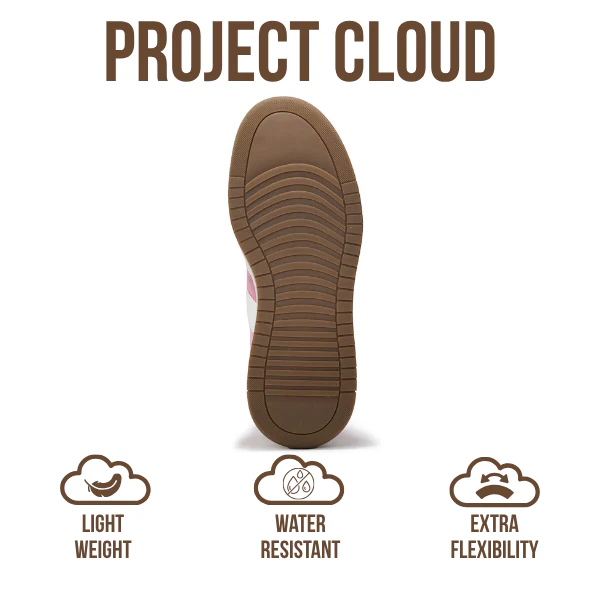 Project Cloud Women's | Lace-up Sneakers | Memory Foam Insole | Non-Slip - Nita - Image 41