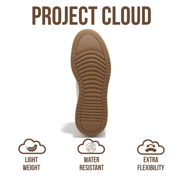 Project Cloud Women's | Lace-up Sneakers | Memory Foam Insole | Non-Slip - Nita - Image 47