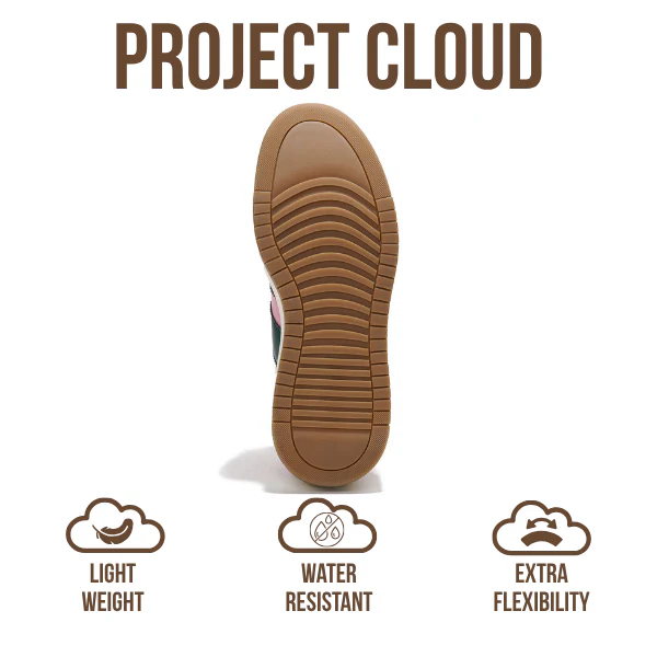 Project Cloud Women's | Lace-up Sneakers | Memory Foam Insole | Non-Slip - Nita - Image 53