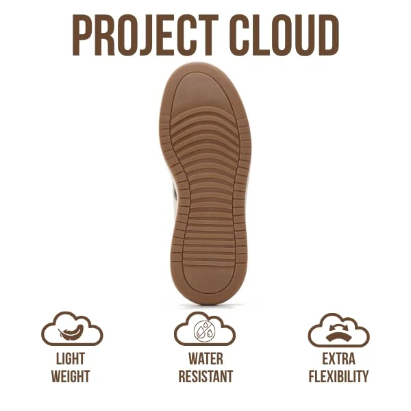 Project Cloud Women's | Lace-up Sneakers | Memory Foam Insole | Non-Slip - Nita - Image 59