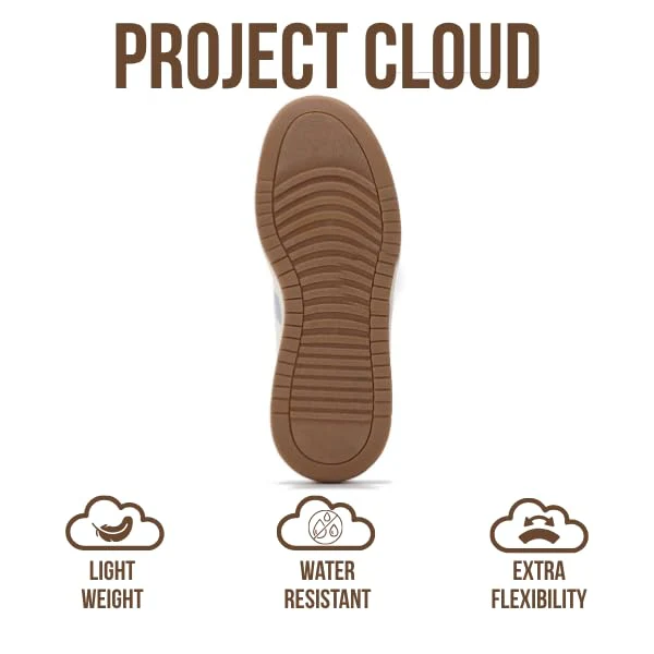 Project Cloud Women's | Lace-up Sneakers | Memory Foam Insole | Non-Slip - Nita - Image 64