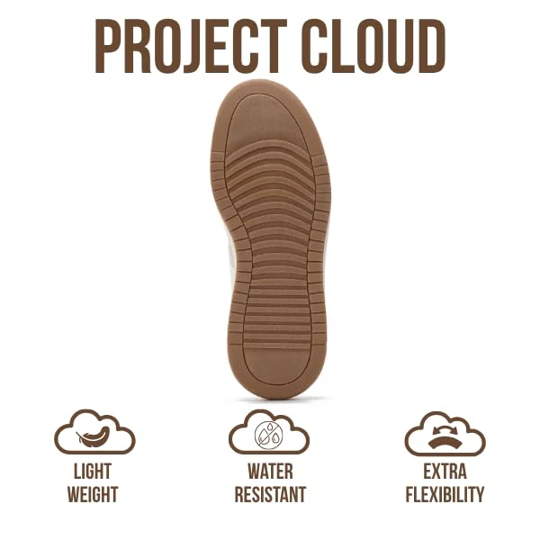 Project Cloud Women's | Lace-up Sneakers | Memory Foam Insole | Non-Slip - Nita - Image 69