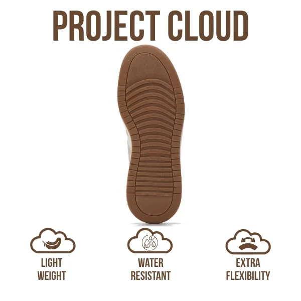 Project Cloud Women's | Lace-up Sneakers | Memory Foam Insole | Non-Slip - Nita - Image 74