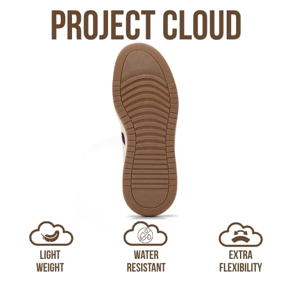 Project Cloud Women's | Lace-up Sneakers | Memory Foam Insole | Non-Slip - Nita - Image 79