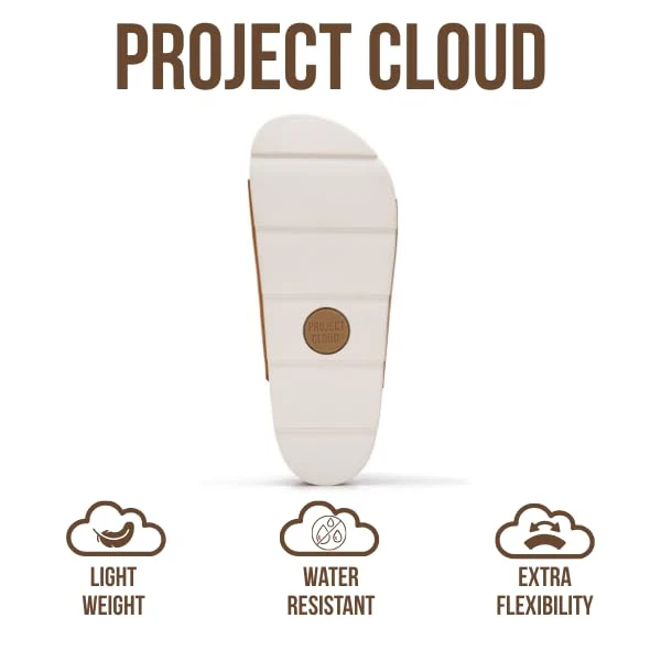 Project Cloud Women's | Platform Sandals | Plush & Soft Insole | Lightweight | Non-Slip - Pismo - Image 17