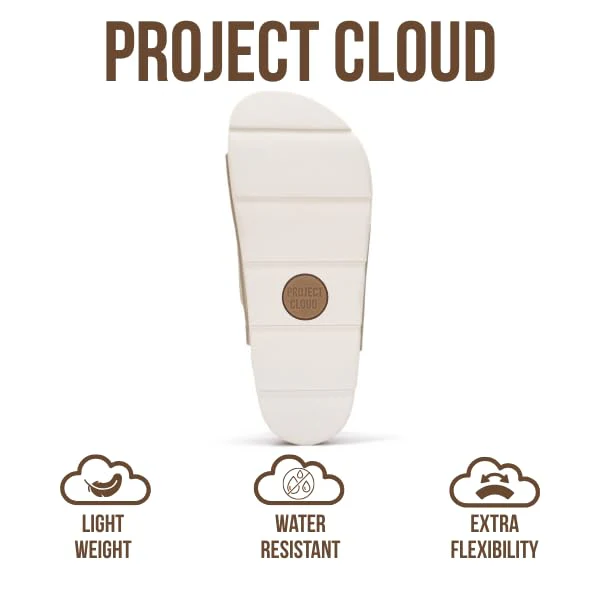 Project Cloud Women's | Platform Sandals | Plush & Soft Insole | Lightweight | Non-Slip - Pismo - Image 49