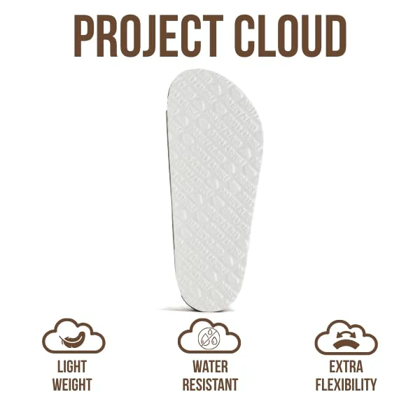 Project Cloud Women's | Genuine Leather Sandals | ProjectPlush | Memory Foam | Non-Slip - Capri - Image 74
